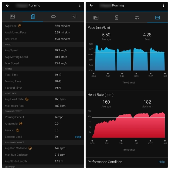 వివరణాత్మక గణాంకాలను వీక్షించండి